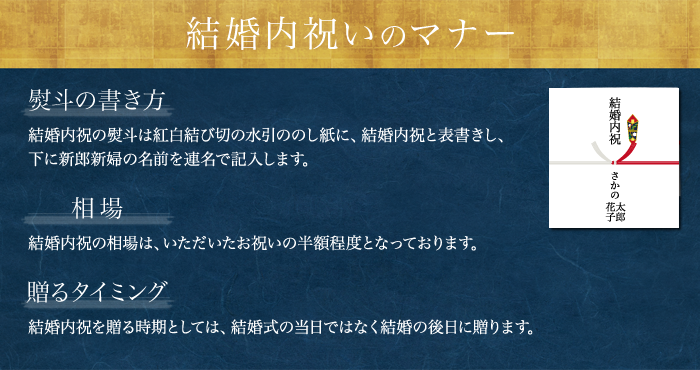 米沢牛通販の結婚内祝いのマナーです。
