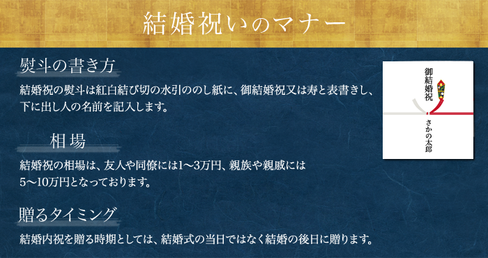 米沢牛通販の結婚祝いのマナーです。