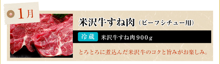 1月　米沢牛もも肉・ばら肉（すき焼き用）