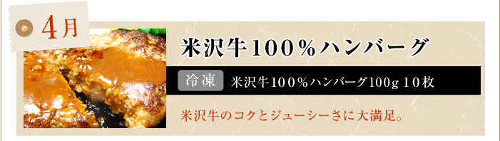 4月　米沢牛100%ハンバーグ