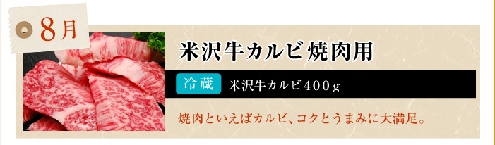 8月　米沢牛カルビ焼肉用